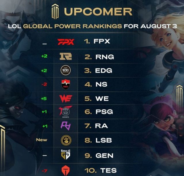 从他在CB 从他在CB