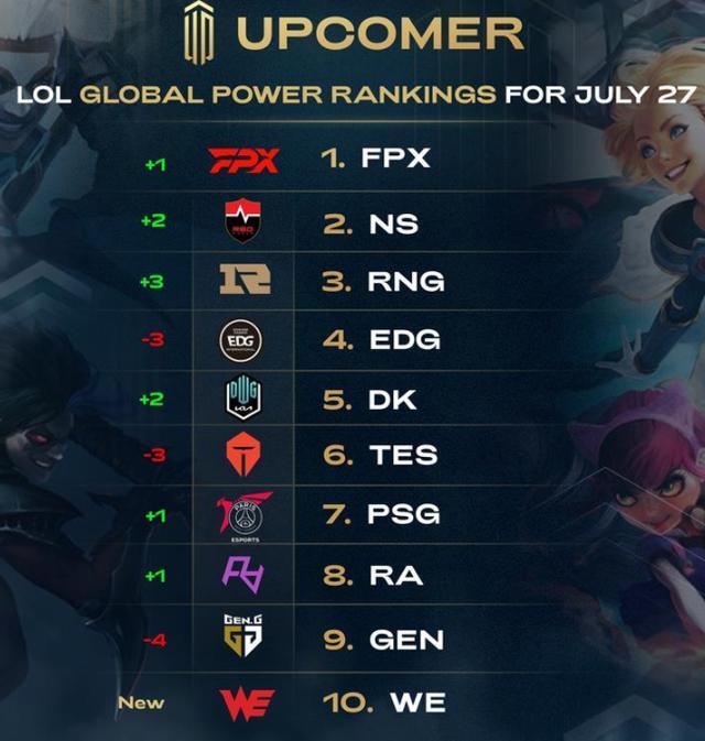 述和长尾关 述和长尾关