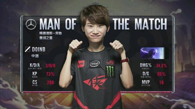 主场优势的 主场优势的