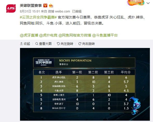 独立游戏 独立游戏