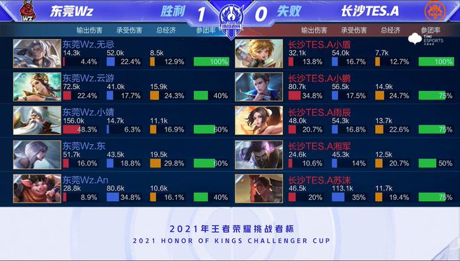 亚历山大3